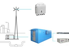 Các nút giao tiếp tự trị NPF MIKRAN